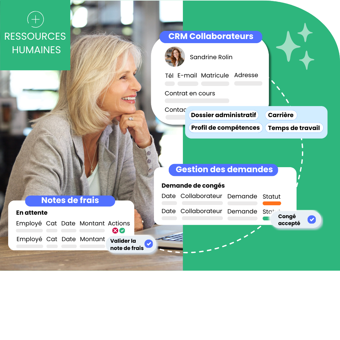 RESSOURCES HUMAINES